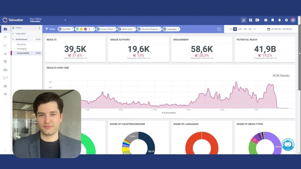 Talkwalker & Hootsuite OSINT Tool